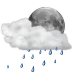 aktuelles Wetter