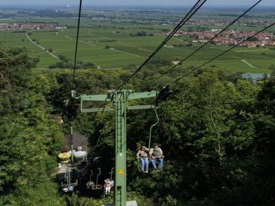 Rietburgbahn